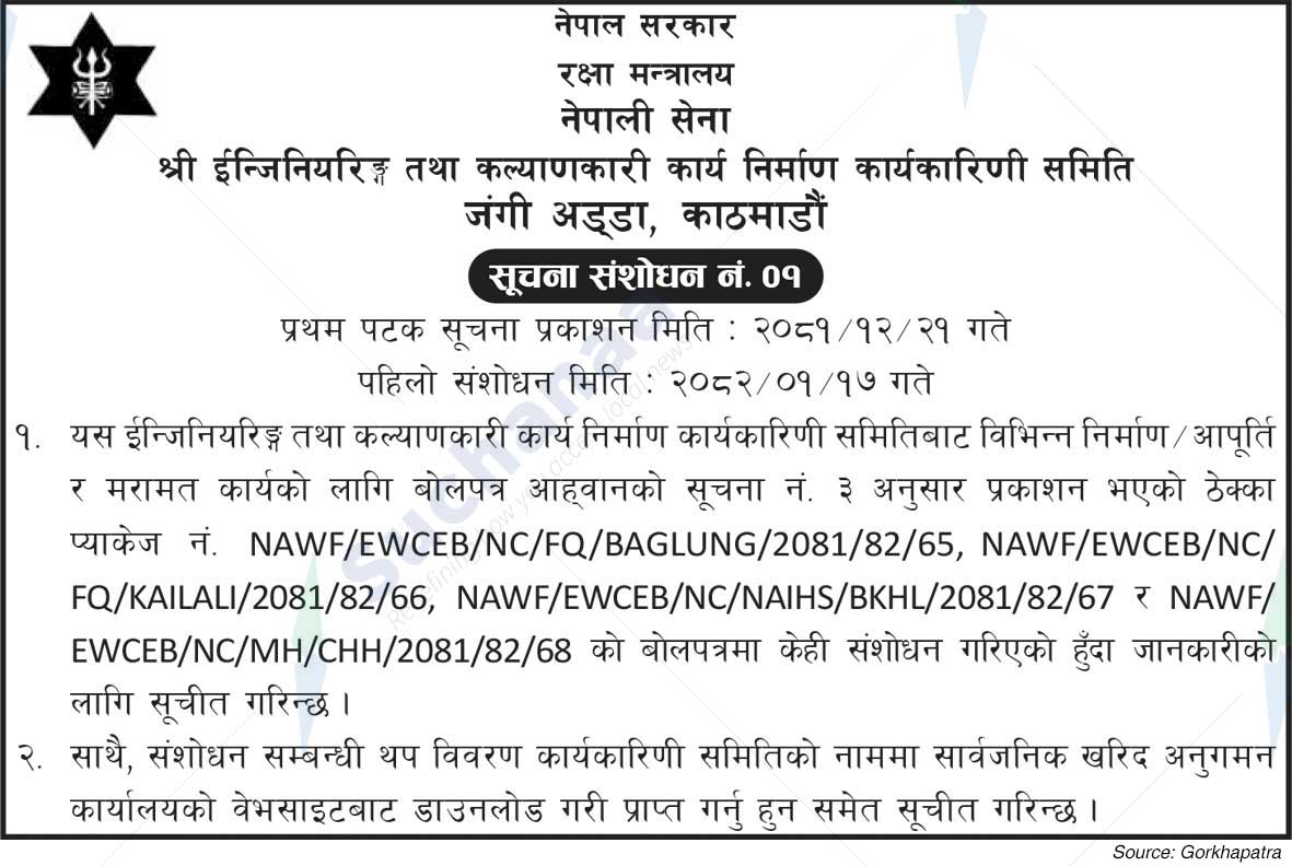Nepali Army, Jangi Adda