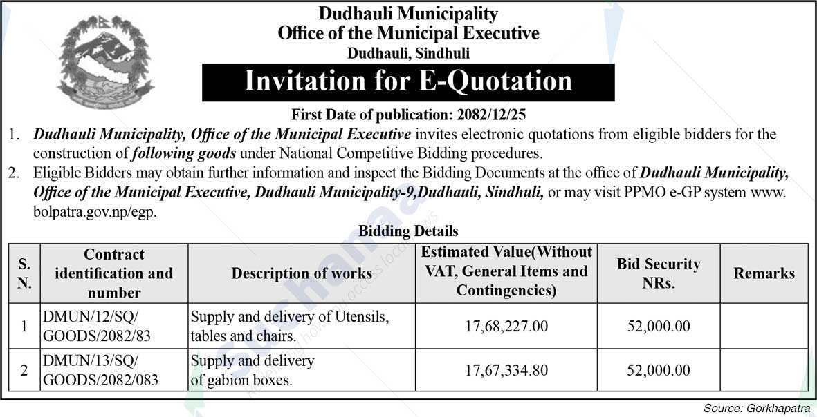 Dudhauli Municipality