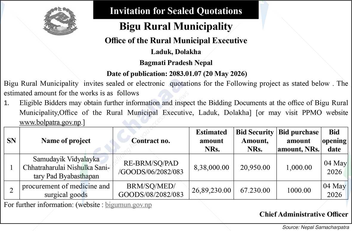 Bigu Rural Municipality