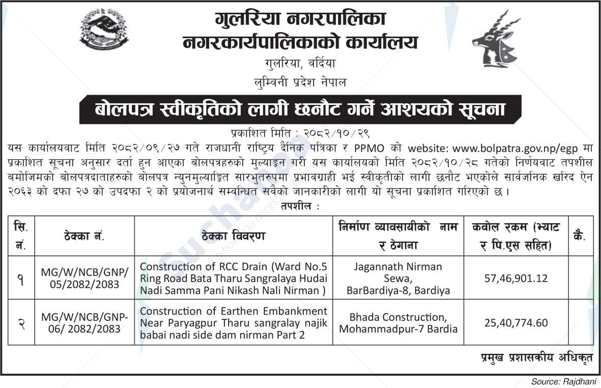 Gulariya Municipality