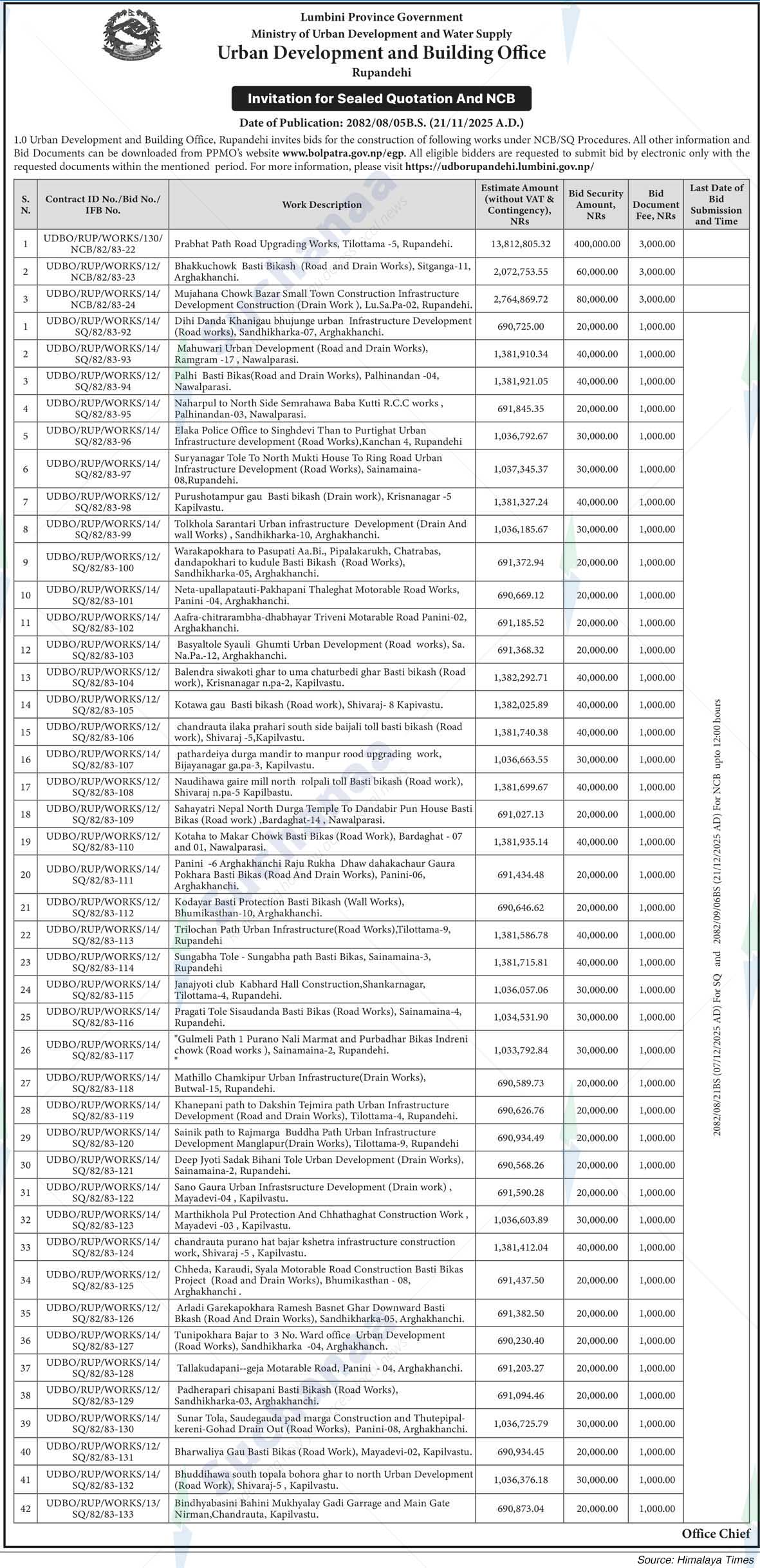 Urban Development and Building Office, Rupandehi