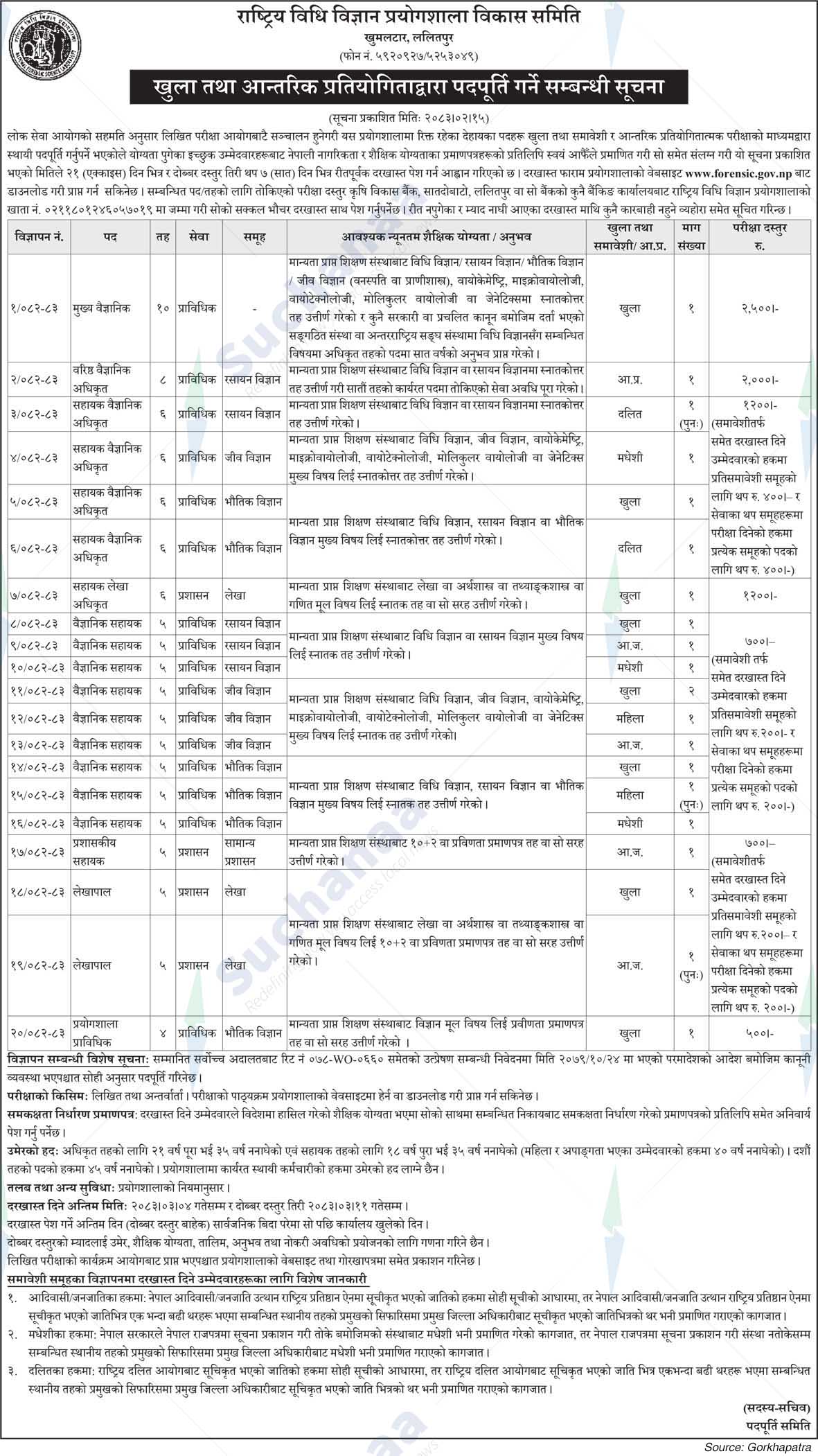 National Forensic Science Laboratory Development Committee