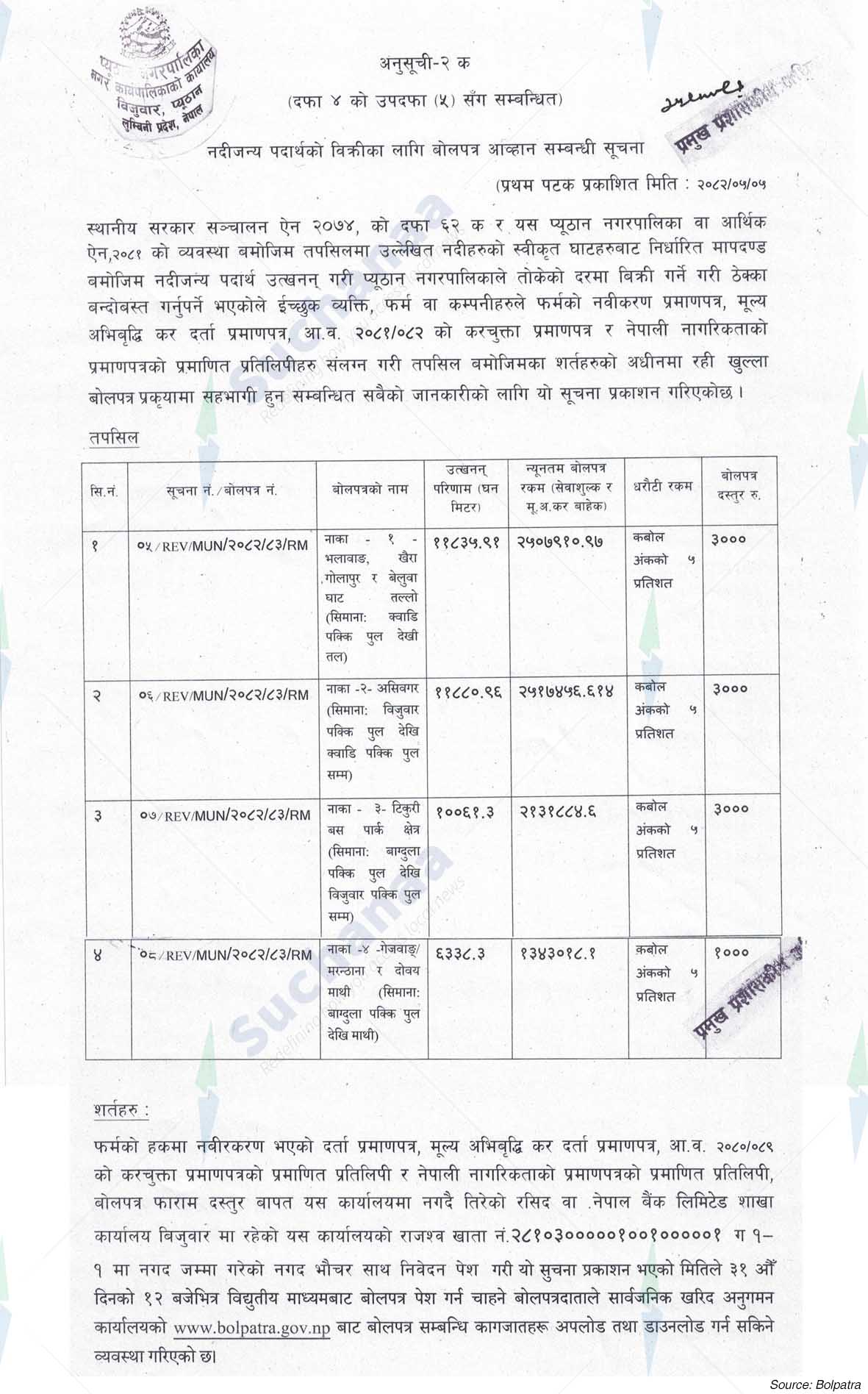 Pyuthan Municipality
