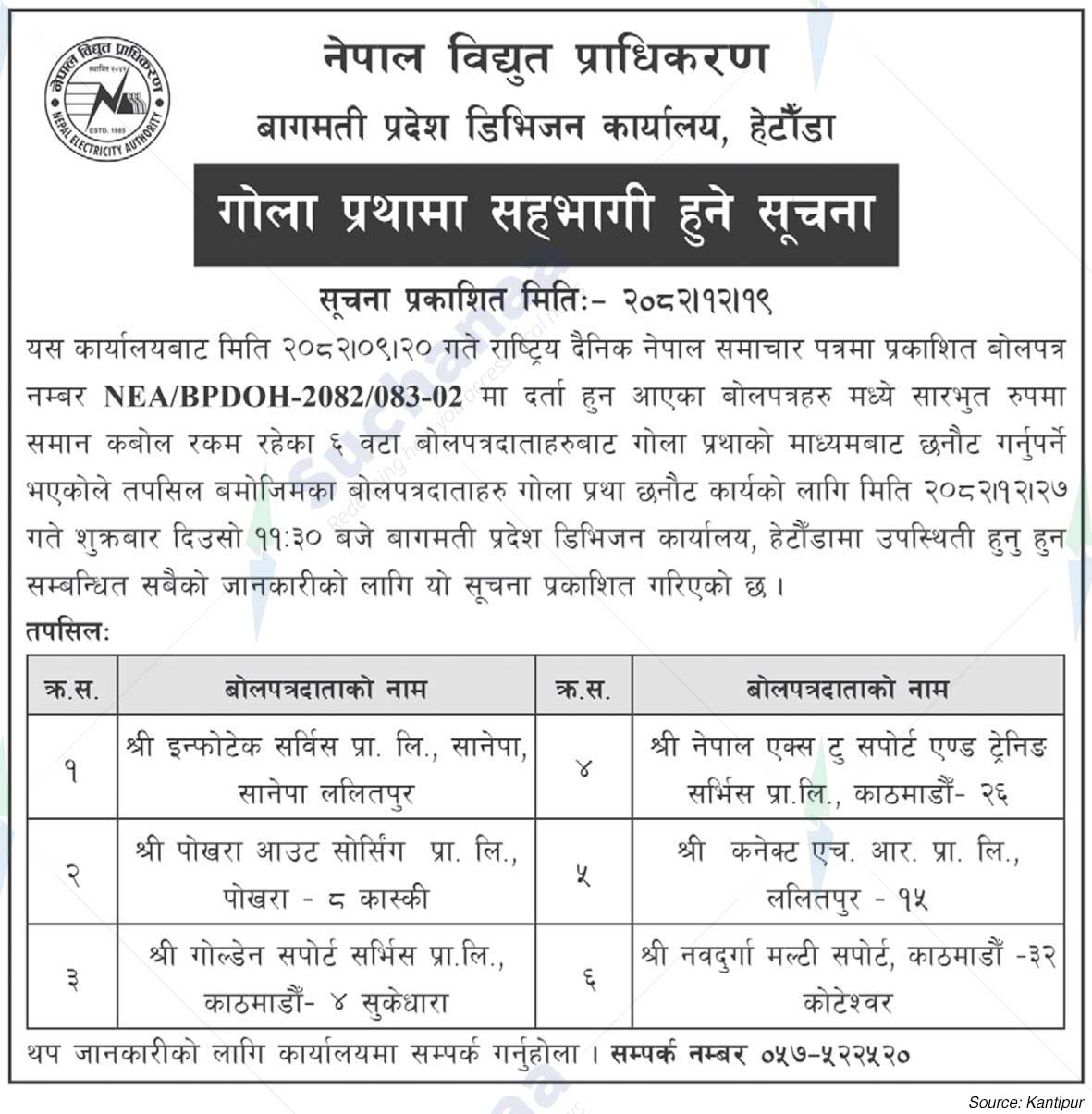 Nepal Electricity Authority