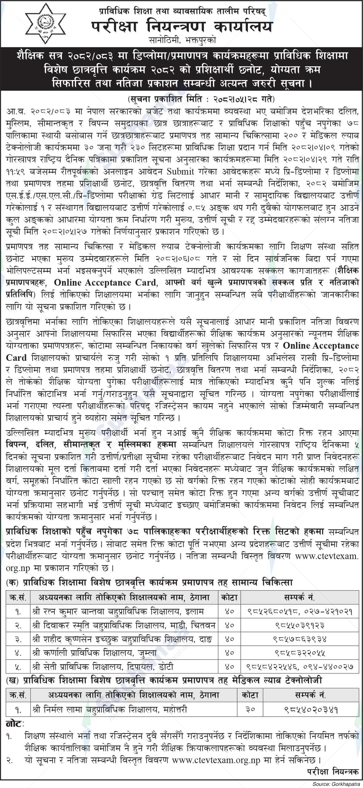 Council for Technical Education and Vocational Training (CTEVT)