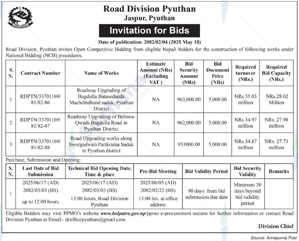 Road Division Pyuthan