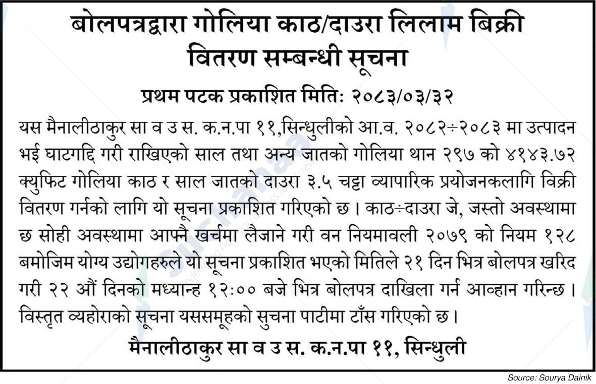 Mainalithakur Saa.Wa.Wo.Sa.