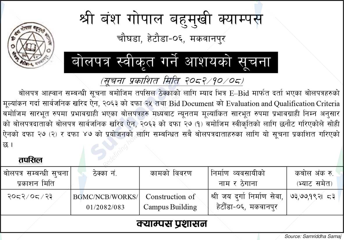 Banshgopal Multiple Campus, Makawanpur