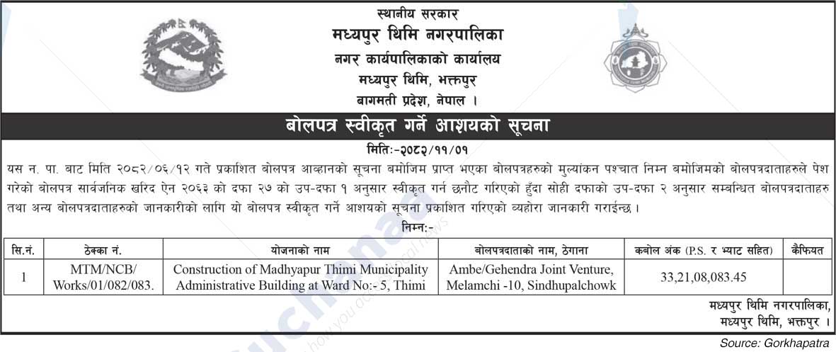 Madhyapur Thimi Municipality