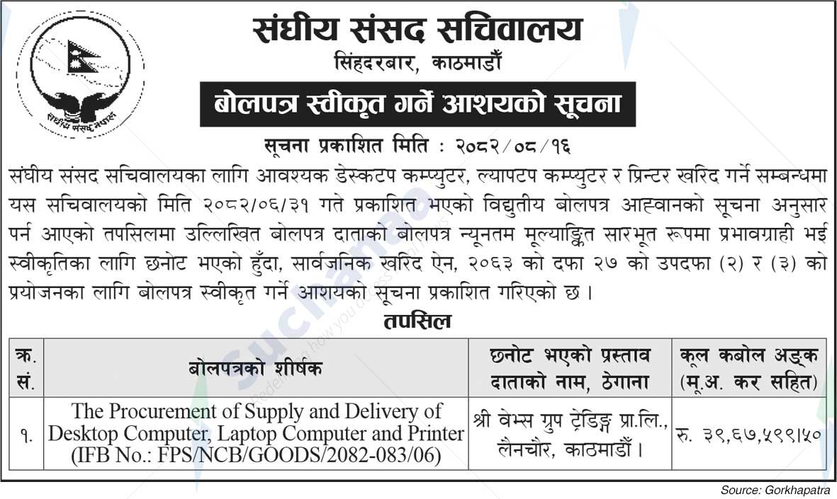 Federal Parliament Secretariat