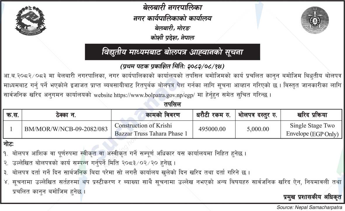 Belbari Municipality