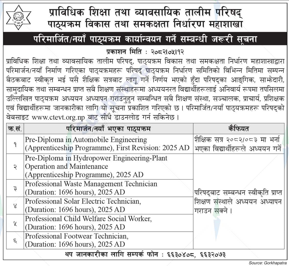 Council for Technical Education and Vocational Training (CTEVT)