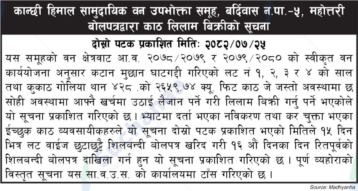 Kanchhi Himal Community Forest User Group