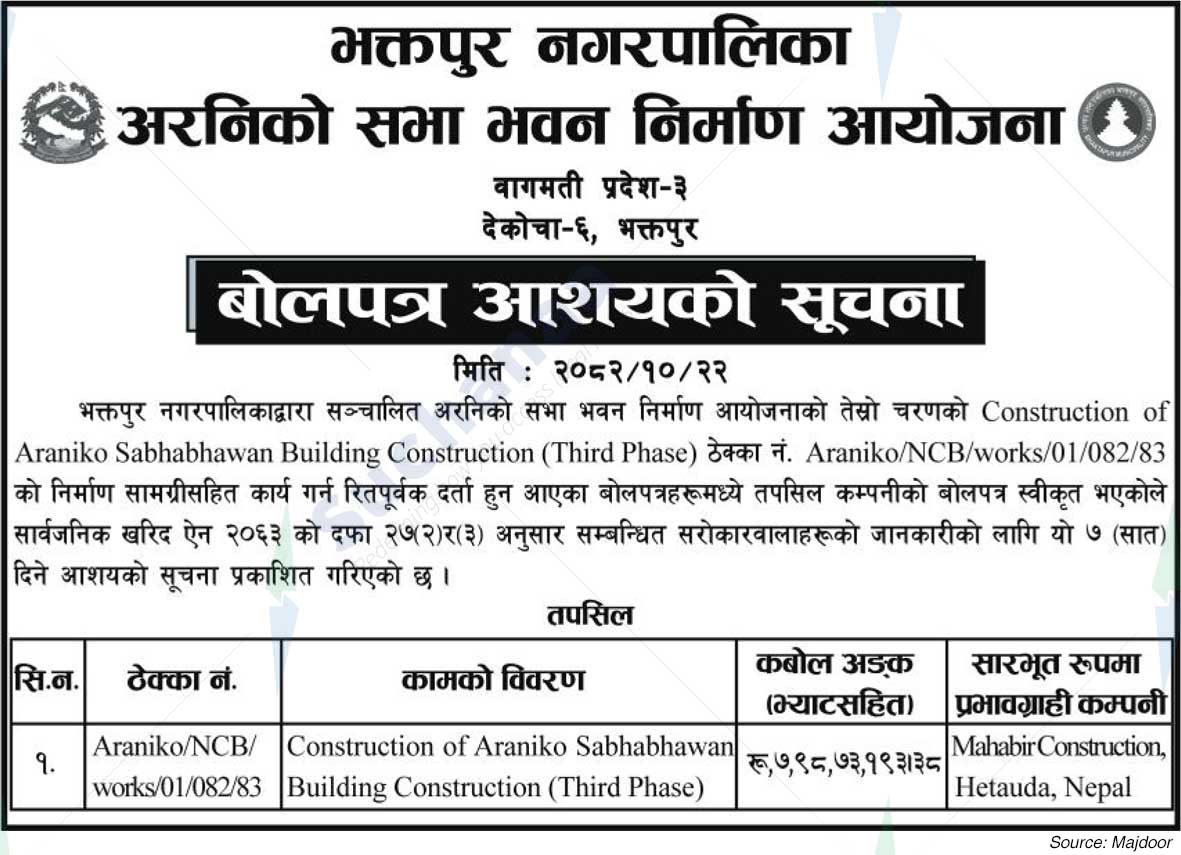 Bhaktapur Municipality