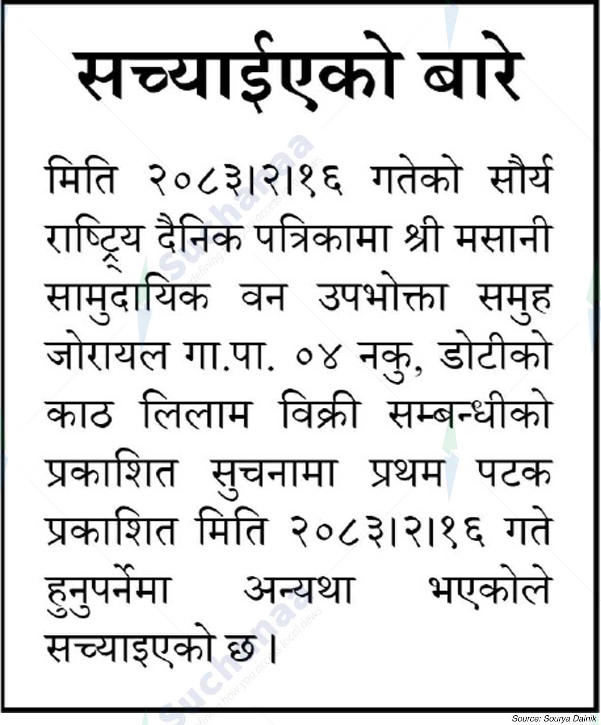 Shree Masani Saa.Wa.Wo.Sa.