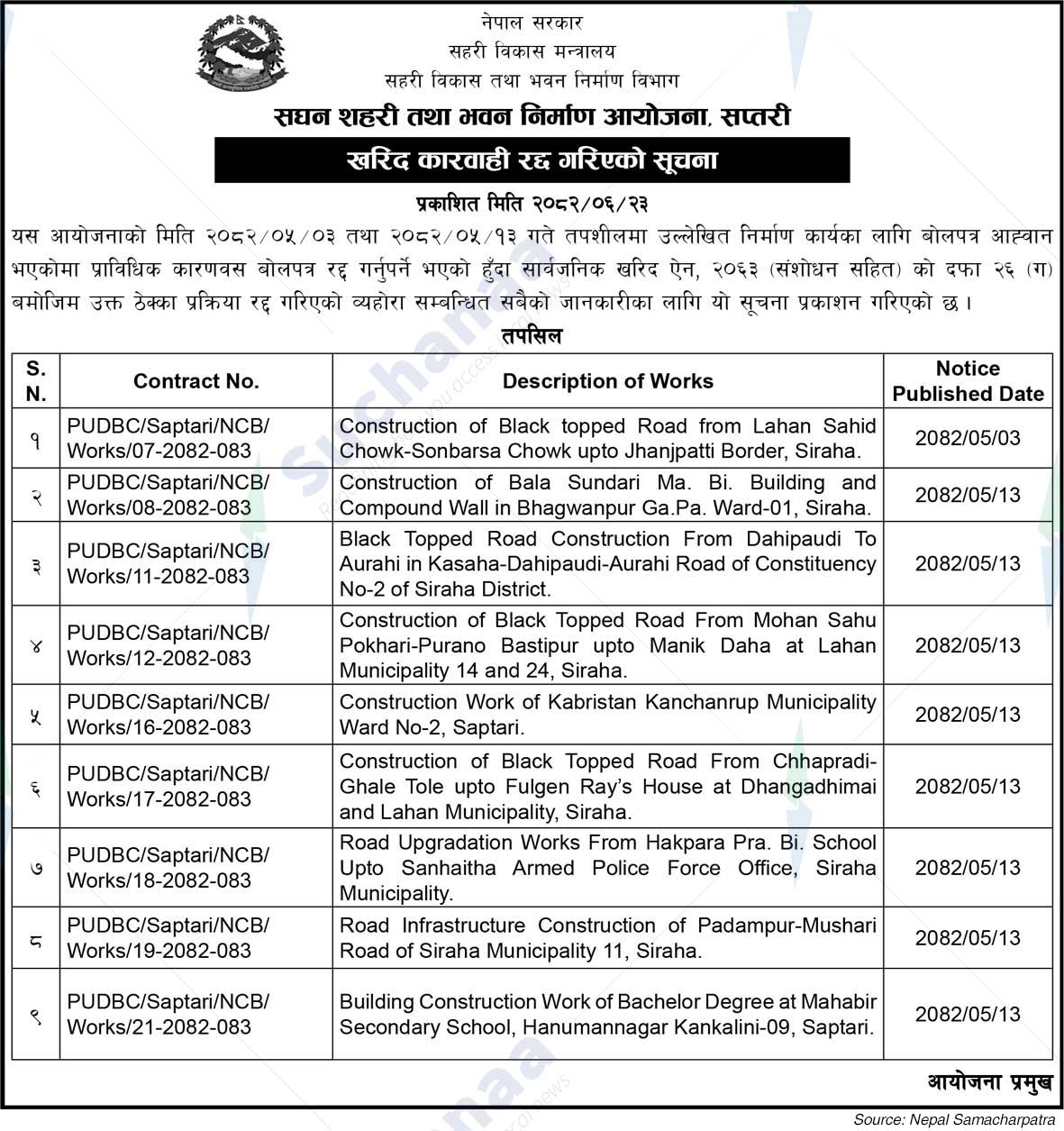 Project Office of Urban and Building Construction Project, Saptari