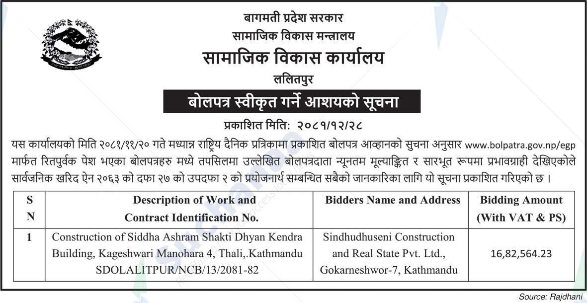 Social Development Office