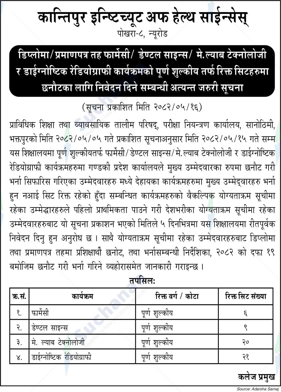 Kantipur Institute of Health Sciences