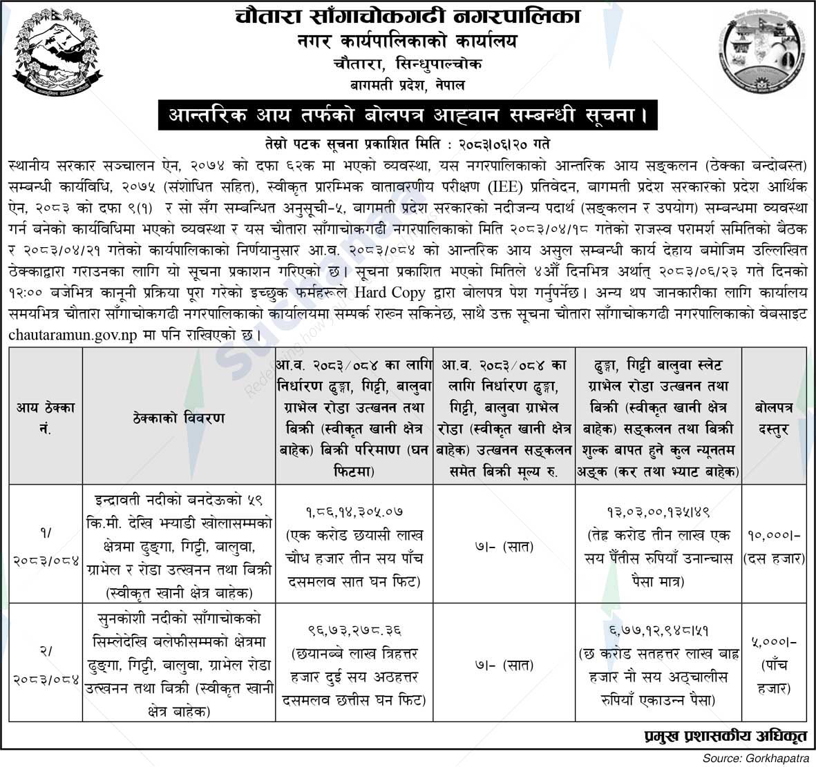 Chautara Sangachokgadhi Municipality
