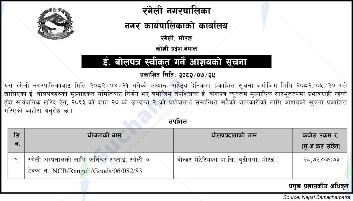 Rangeli Municipality