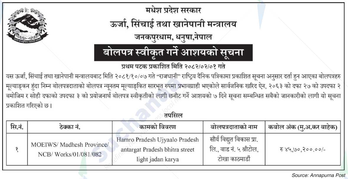 Ministry of Energy, Irrigation and Water Supply, Madhesh