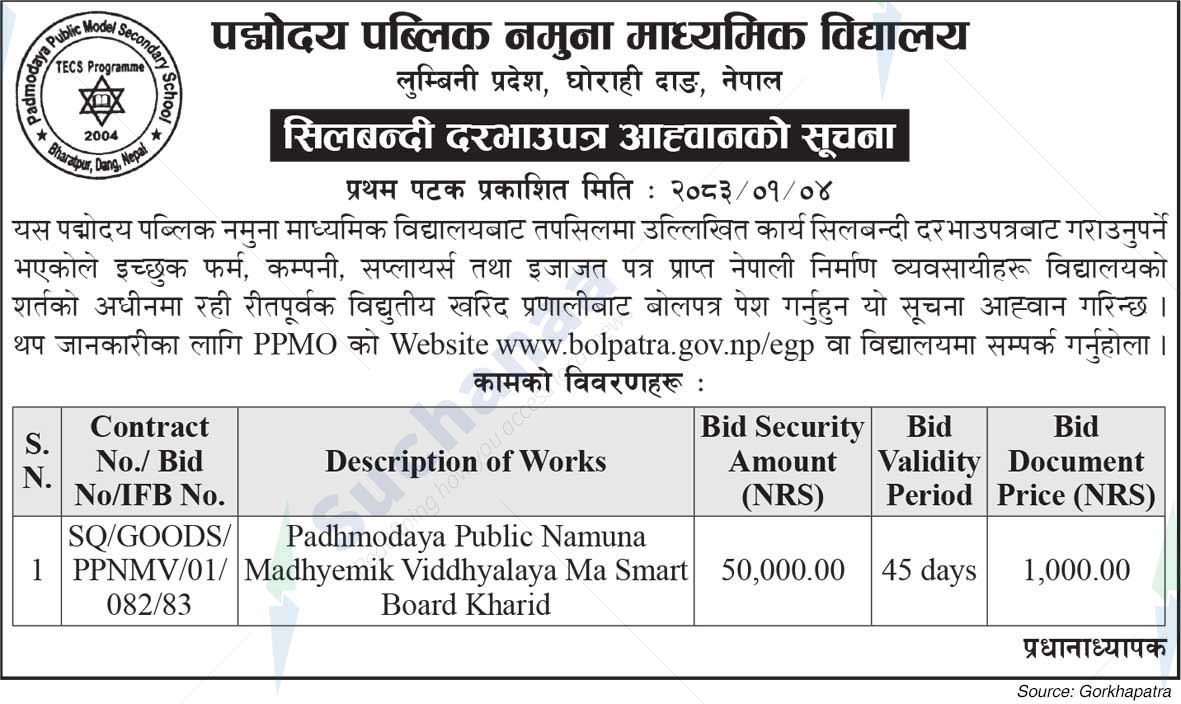 Padmodaya Public Model Secondary School