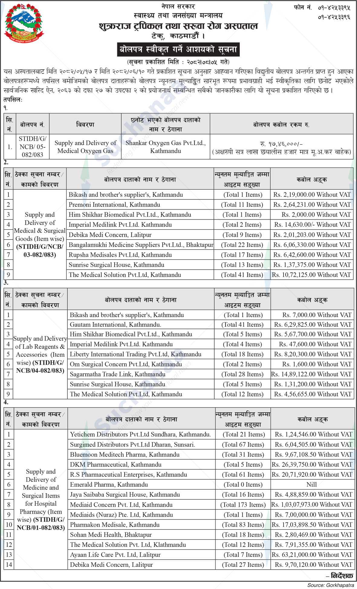 Sukraraj Tropical & Infectious Disease Hospital