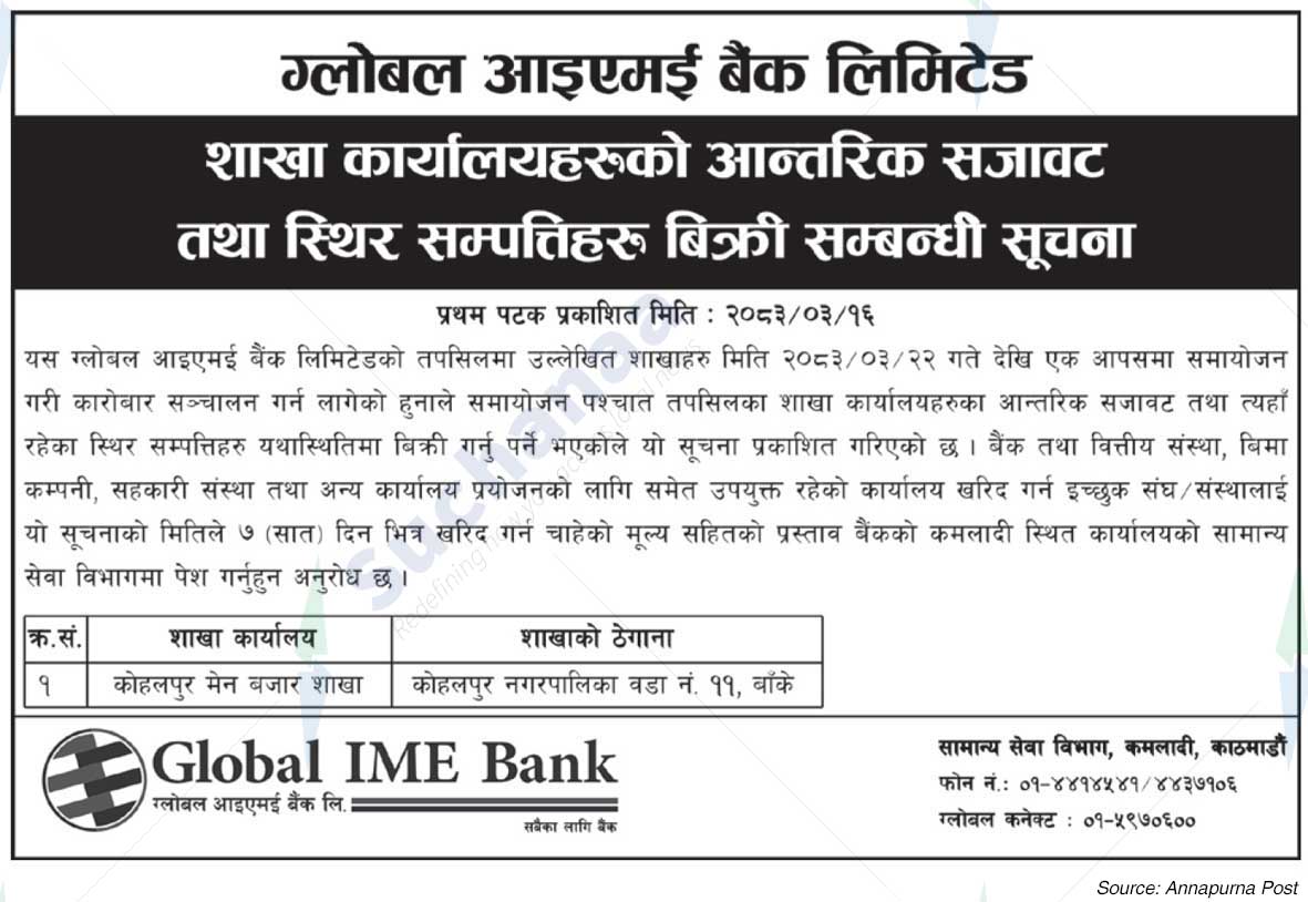 Global IME Bank Limited