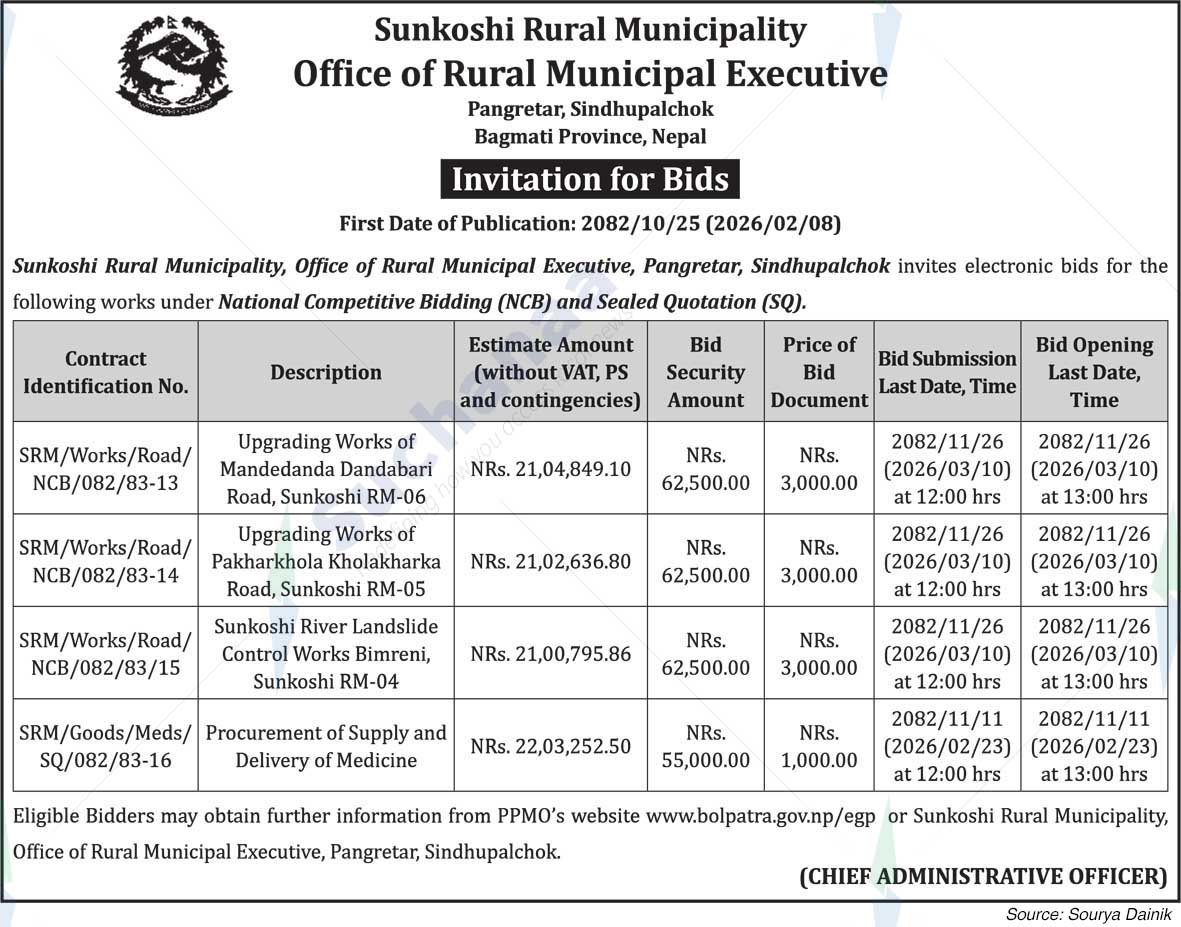 Sunkoshi Rural Municipality