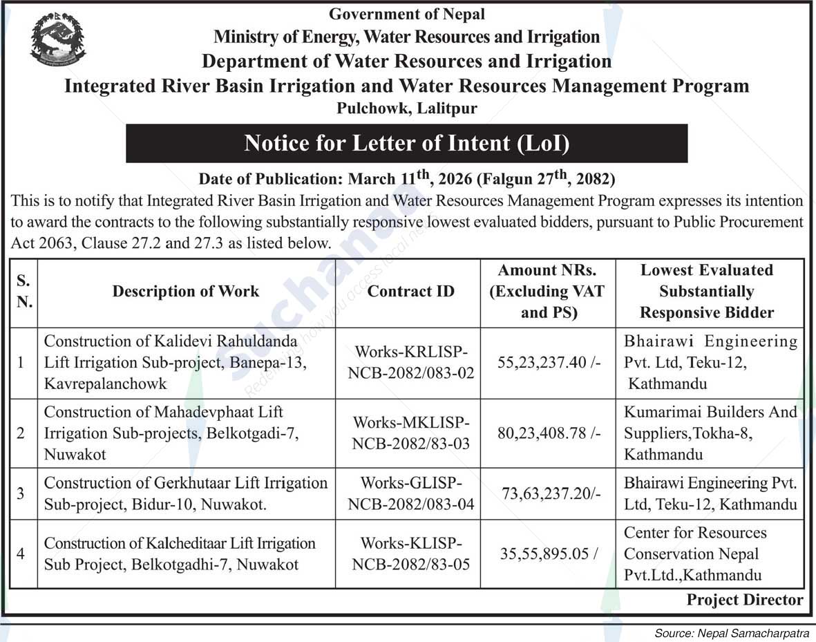 Integrated River Basin Irrigation and Water Resources Management Program, Pulchowk, Lalitpur