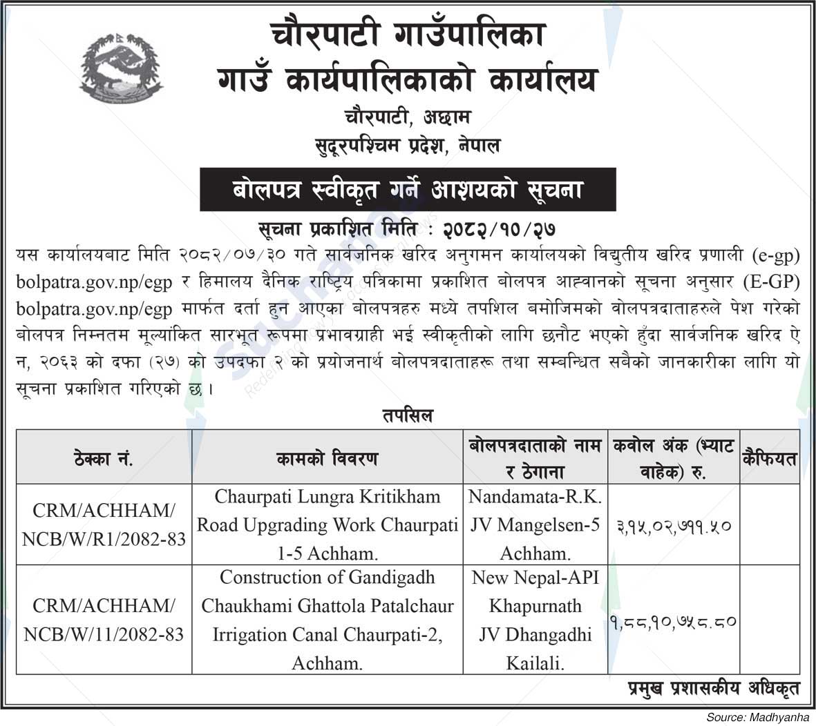 Chaurpati Rural Municipality