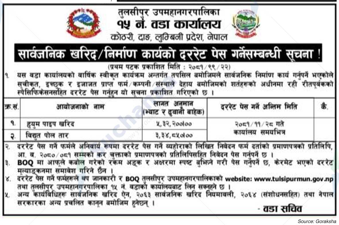 Tulsipur Sub-Metropolitan City