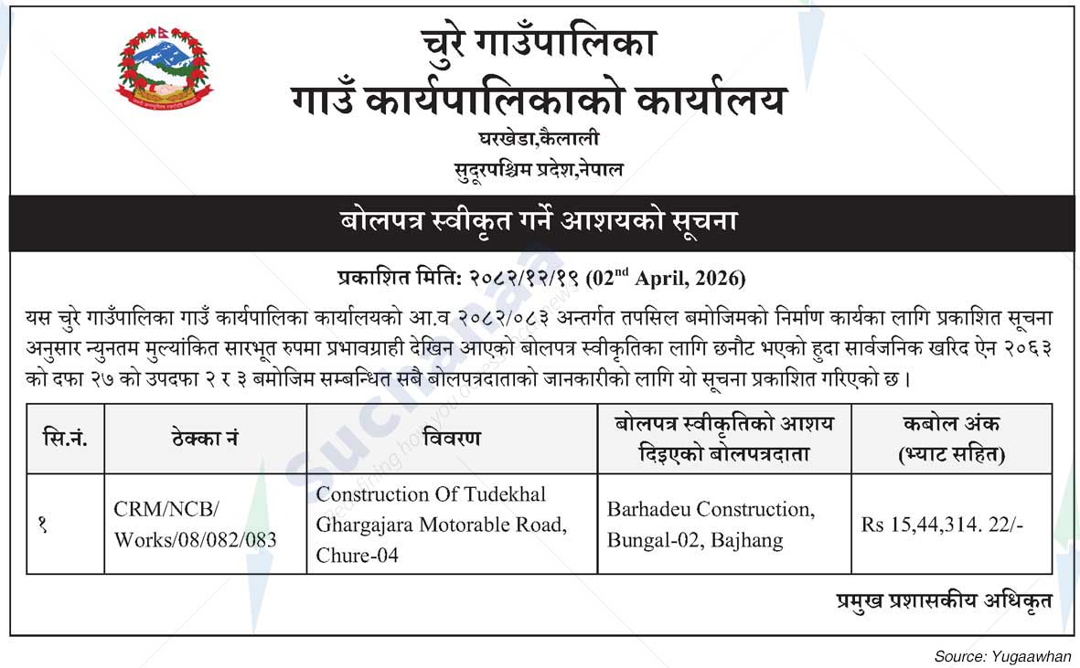 Chure Rural Municipality