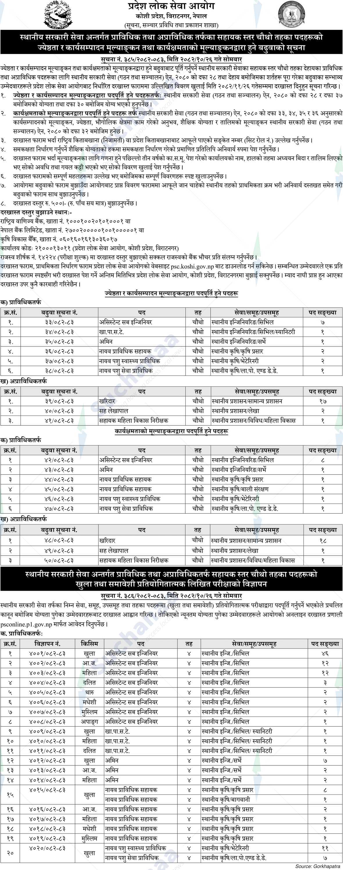 Province Public Service Commission, Koshi