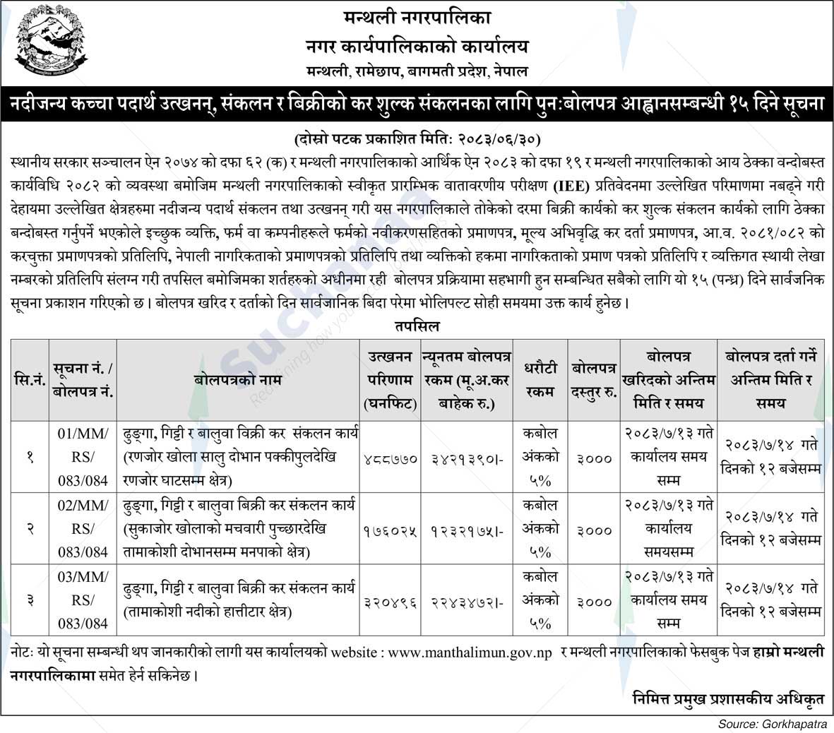 Manthali Municipality