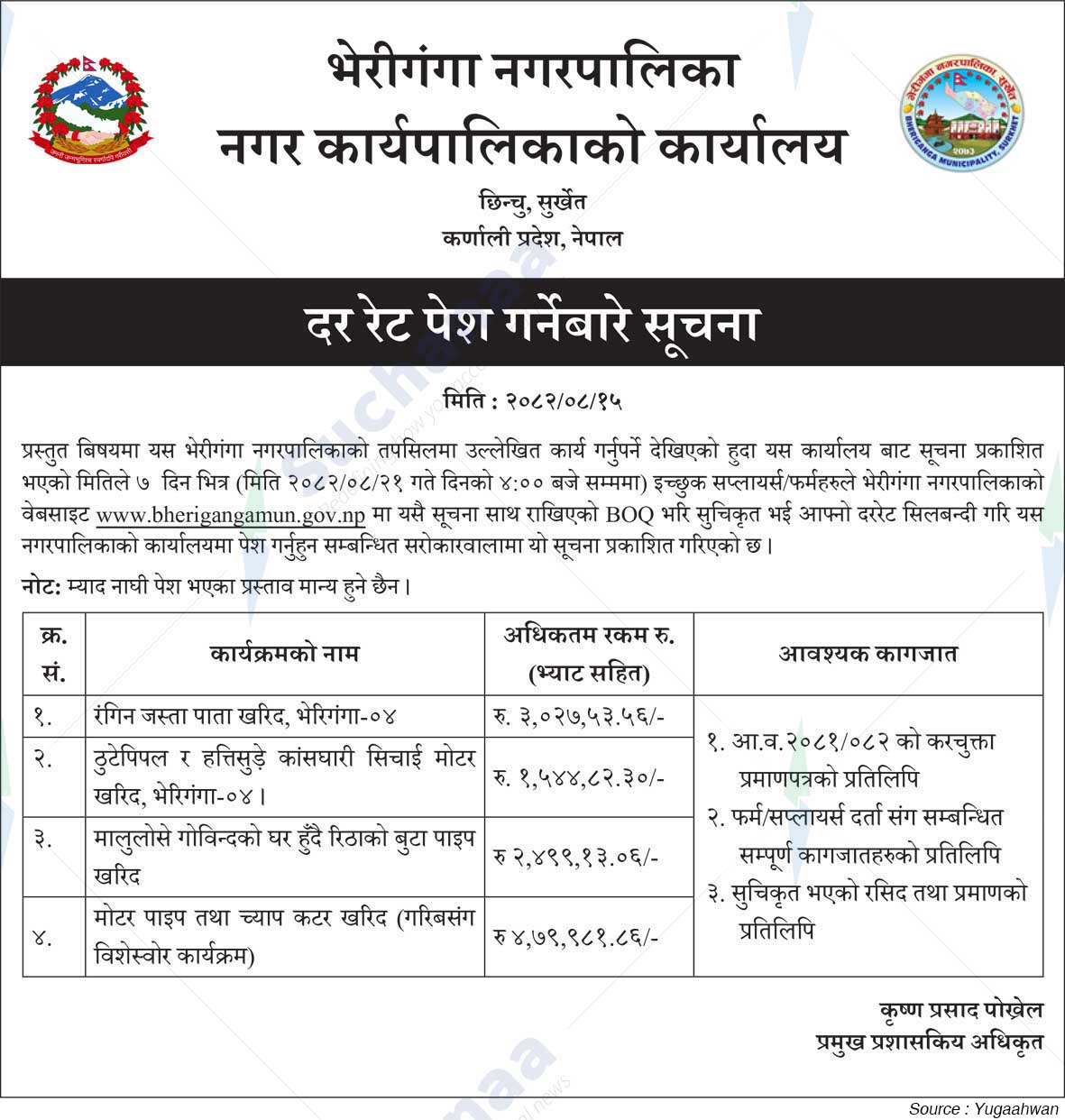 Bheriganga Municipality