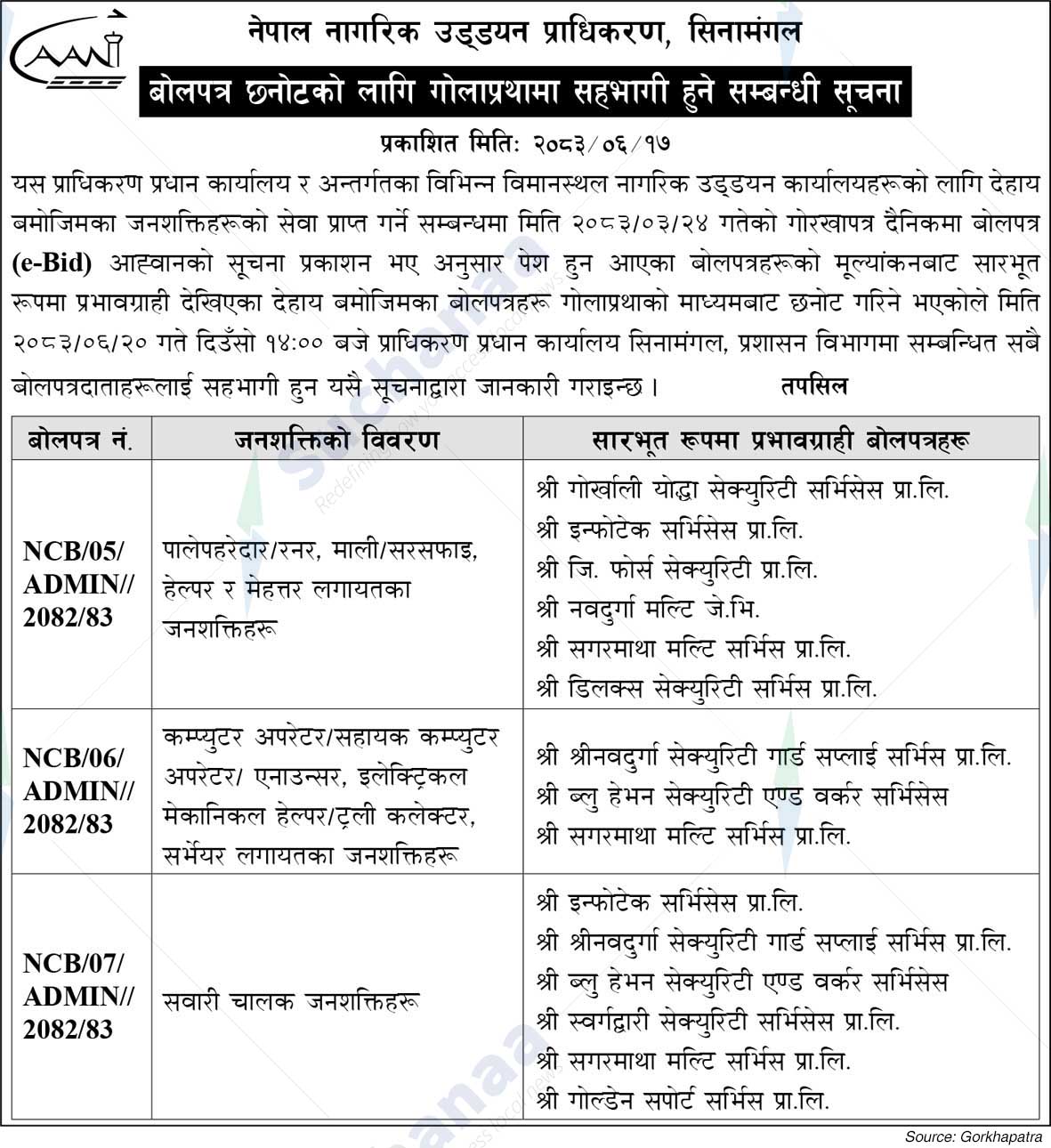 Civil Aviation Authority of Nepal