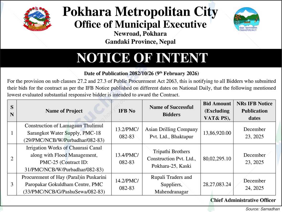 Pokhara Metropolitan CIty