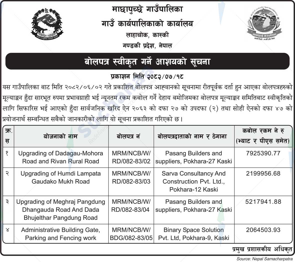 Machhapuchchhre Rural Municipality