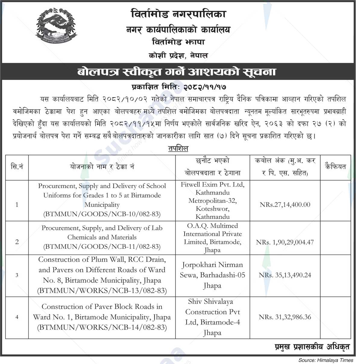 Birtamode Municipality