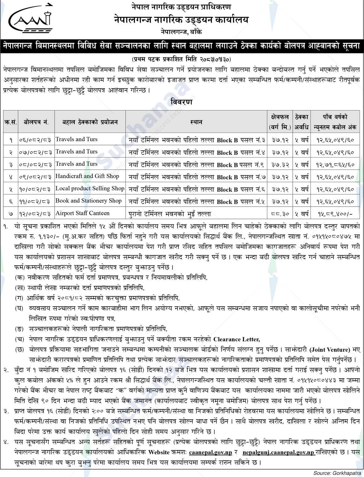 Nepalgunj Civil Aviation Office, Banke