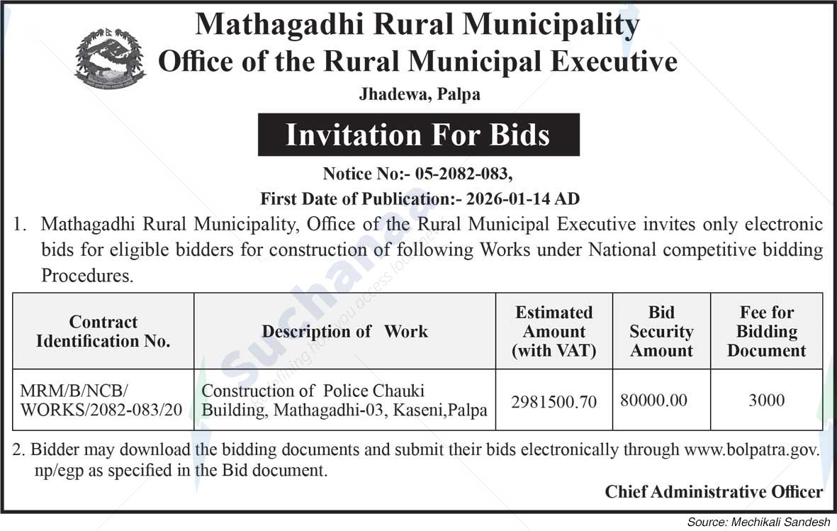 Mathagadhi Rural Municipality