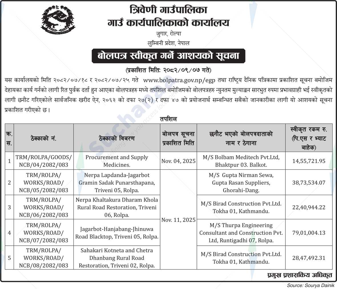 Triveni Rural Municipality