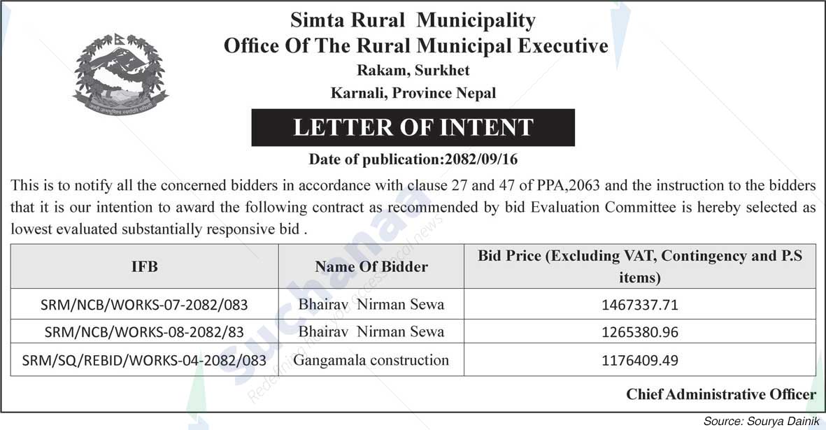 Simta Rural Municipality