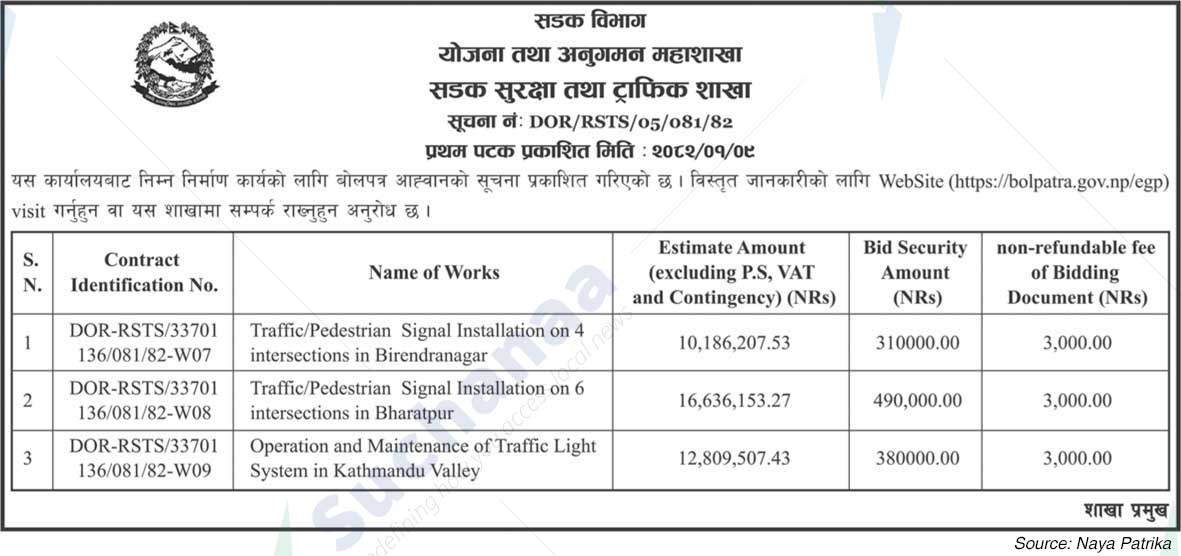 Planning and Monitoring Division