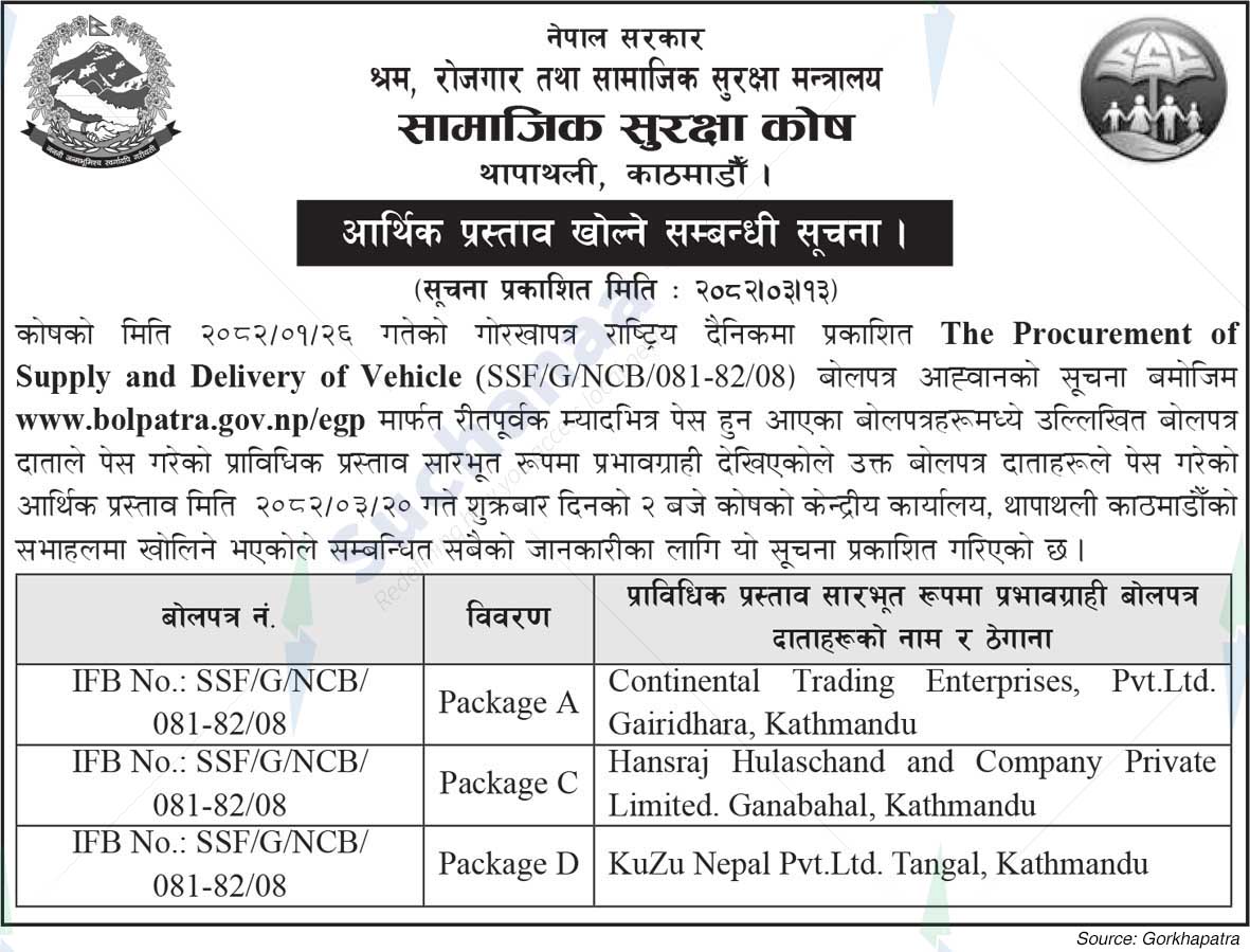 Social Security Fund, Thapathali