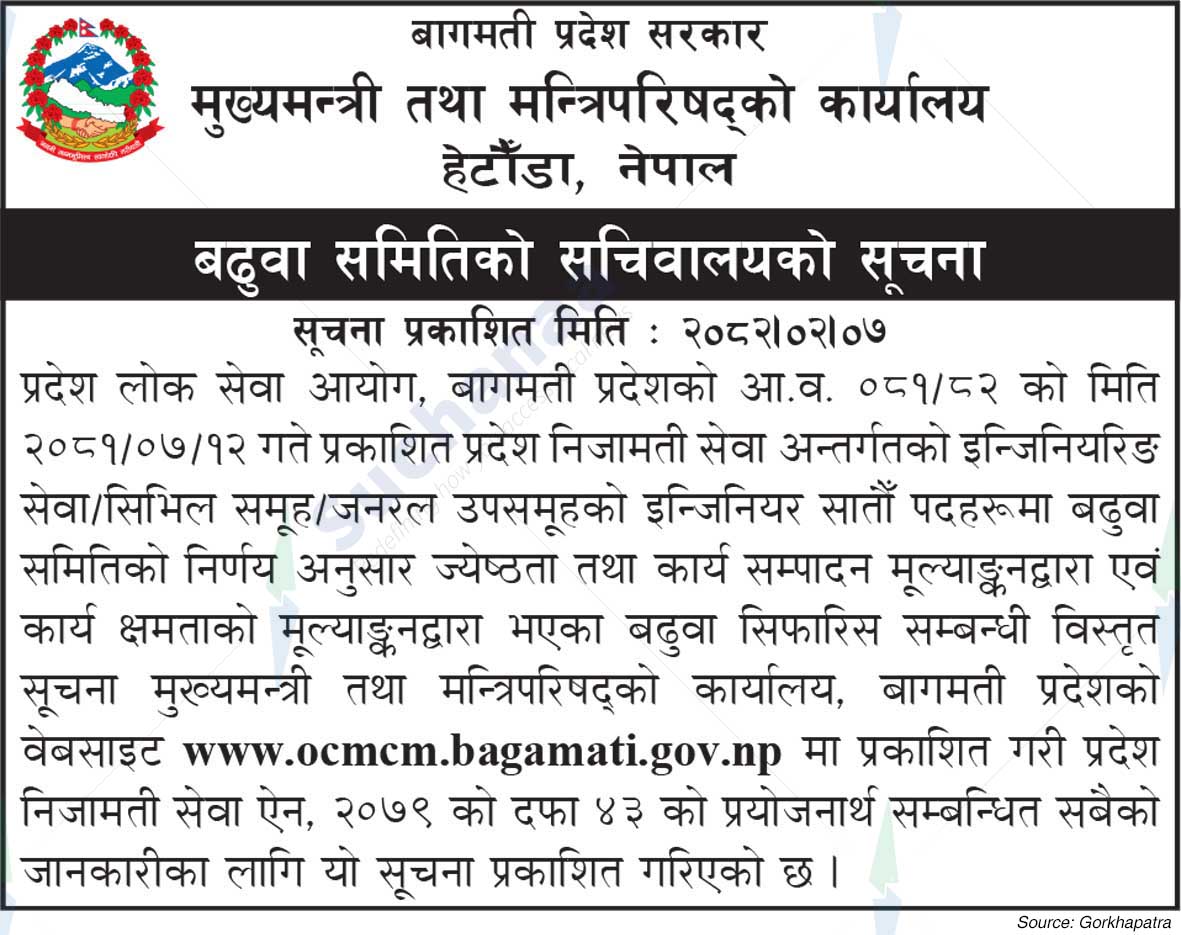 Office of the Chief Minister and Council of Ministers, Bagmati