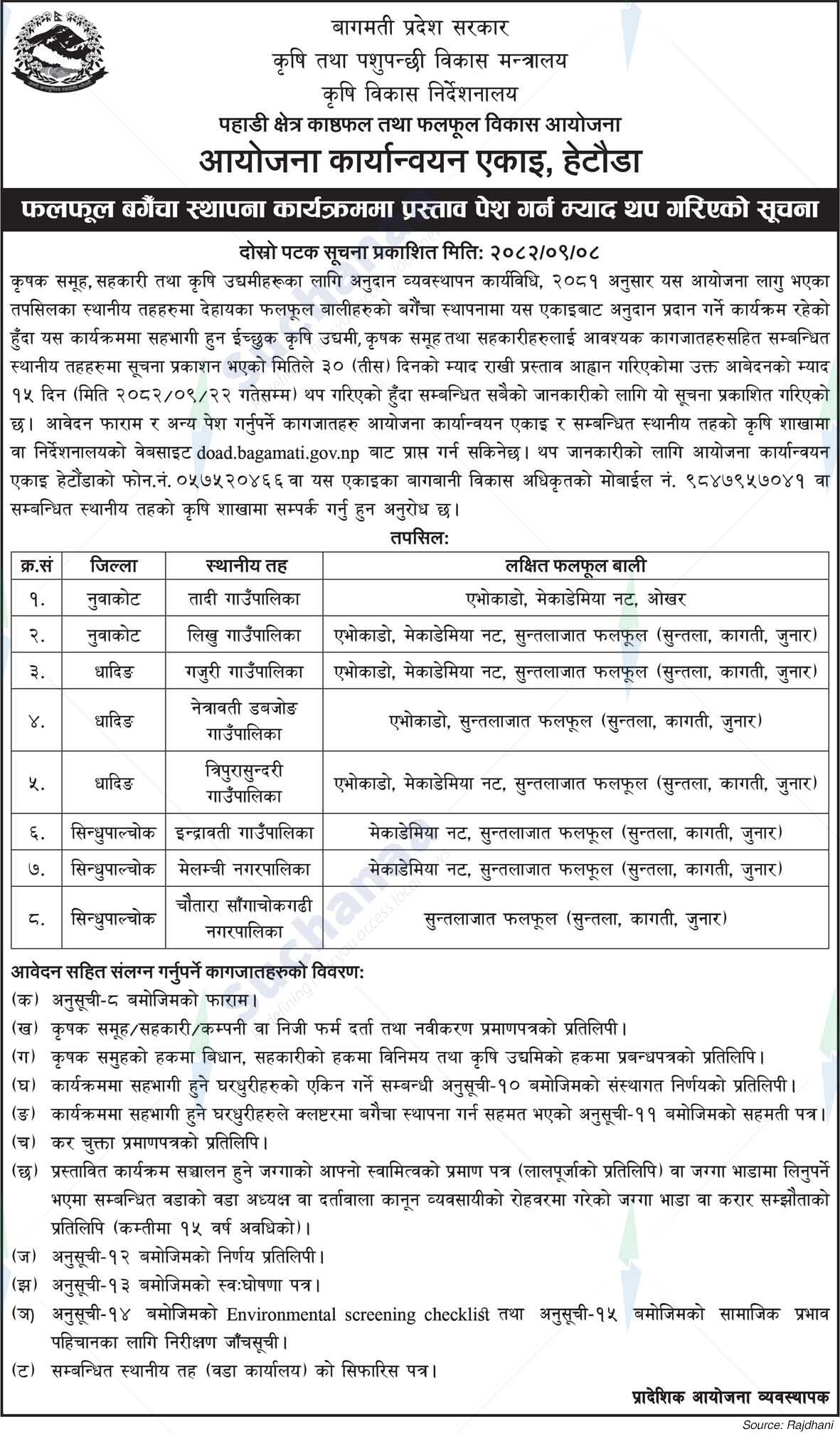 Project Implementation Unit, Hetauda