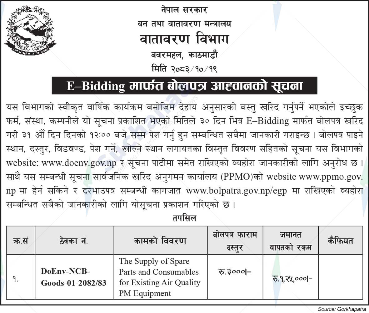 Department Of Environment