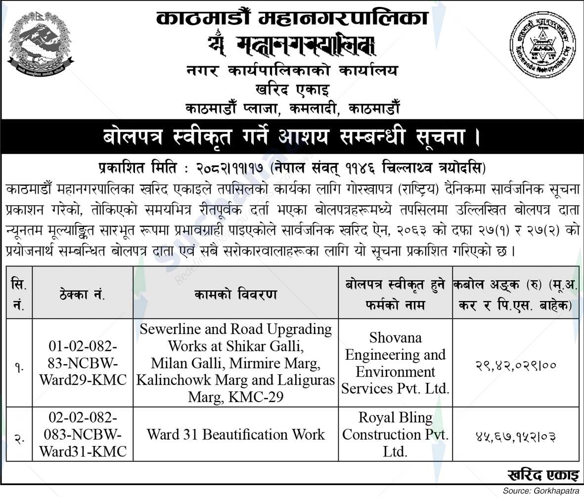 Kathmandu Metropolitan City